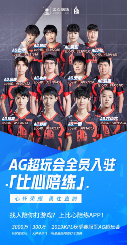 焦点几乎都