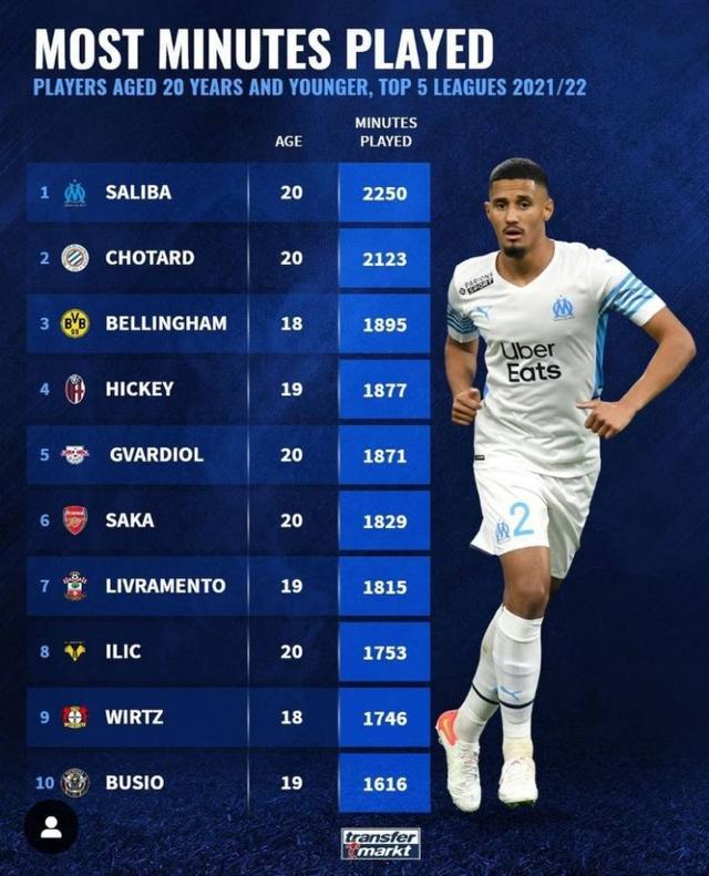 引导人们接
