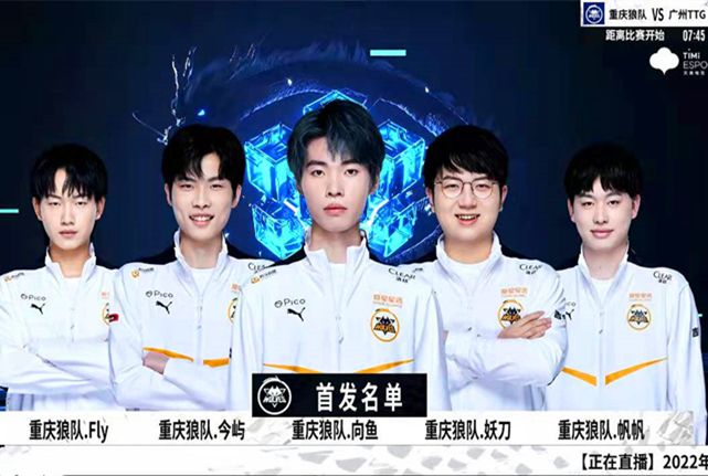 际表现向世