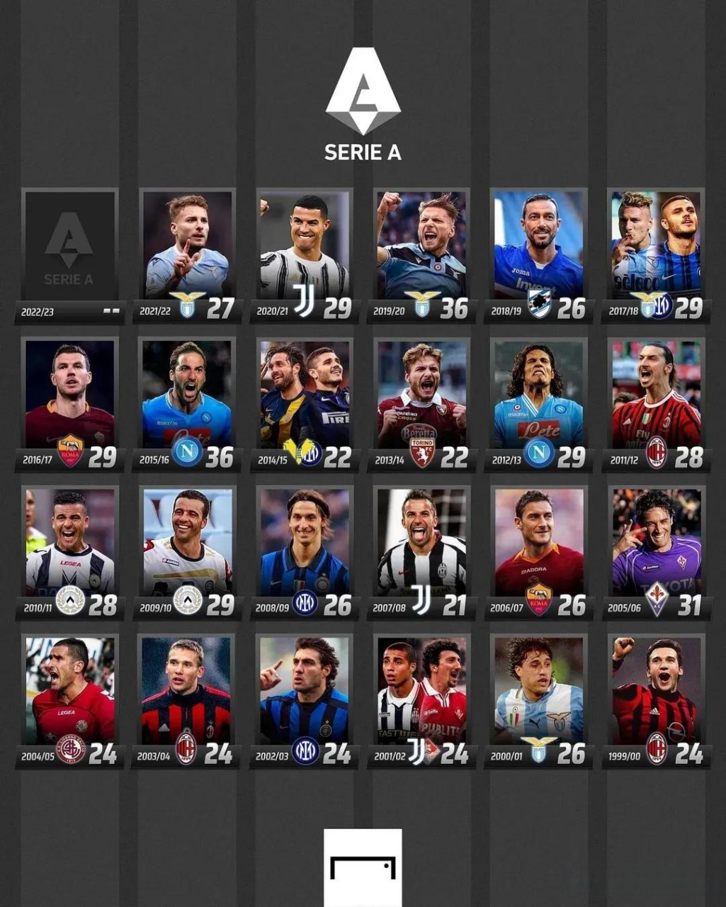 但整体而言 但整体而言